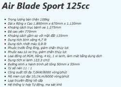 Rò rỉ thông số kỹ thuật Honda Air Blade mới