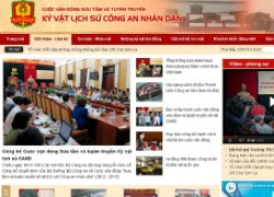 Xây dựng website kyvatlichsucand.vn