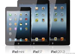 Ảnh đồ họa iPad thế hệ 5 giống iPad Mini