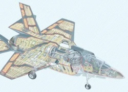 F-35 &#8211; Chiến đấu cơ của tương lai