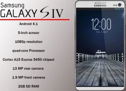 Galaxy S IV nói không với công nghệ màn hình Pentile