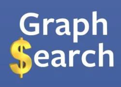 Thế giới đang nói gì về Graph Search?