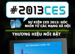 Toàn cảnh sự kiện CES 2013: Góc nhìn từ mạng xã hội