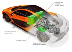 Chi tiết thông số kỹ thuật của siêu phẩm McLaren P1