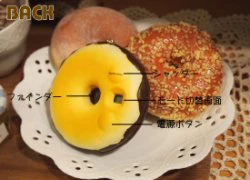 Độc đáo máy ảnh hình bánh Donut