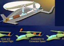 Mỹ phát triển máy bay VTOL siêu tốc mới