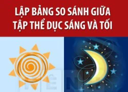 Tập thể dục sáng và tối - Cái nào lợi hơn