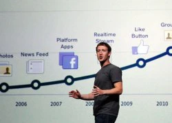 Facebook có thể bị phạt tiền vì vi phạm thương hiệu 'Timeline'