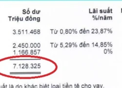 Hậu bầu Kiên Hơn 7.400 tỷ đồng của ACB 'mắc kẹt'