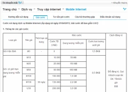 Mobifone và Vinaphone đồng loạt tăng giá gói cước internet không giới hạn