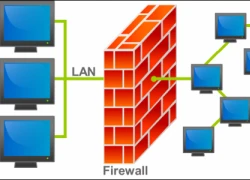 Tường lửa là gì và nó hoạt động như thế nào?