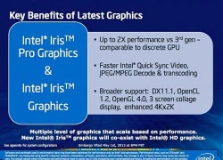 Đồ họa Iris trên Haswell: Có đủ thay thế card rời?