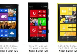 Loạt ảnh đọ dáng giữa Lumia 925 và Lumia 920