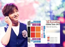 Cần hơn 4 triệu đồng để xem Lee Min Ho tại Hà Nội?