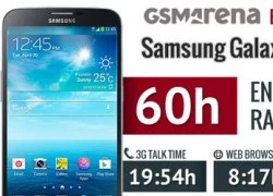 Galaxy Mega 6.3 không sợ pin yếu