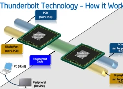 Intel công bố Thunderbolt 2, tăng băng thông lên 20 Gbps, hỗ trợ tốt hơn cho video 4K