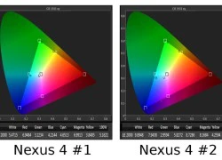 Lý giải Nexus 4 có chất lượng màu sắc không đồng nhất