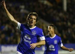 Moyes lôi kéo Leighton Baines tới MU