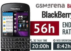 Pin BlackBerry Q10 cho thời gian đàm thoại gấp đôi Z10