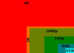 Sẽ có smarphone màn hình siêu nét vào năm sau