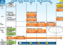 Intel chuẩn bị tung dòng SSD 530 mới vào tuần này