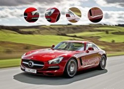 Phác họa mới nhất về Mercedes SLC