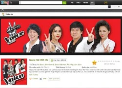 The Voice Kids hot hơn The Voice