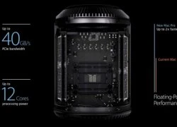 Tìm hiểu khả năng nâng cấp phần cứng trên Mac Pro 2013