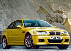 BMW M và 35 năm lịch sử