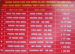 Hiệu phó quỵt nợ, trường "tố ngược" báo chí