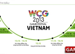 World Cyber Games Việt Nam 2013 chính thức mở đăng ký