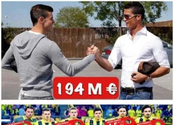 Ảnh chế Ronaldo, Kaka, Oezil hot nhất tuần qua