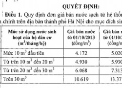 Hà Nội chính thức tăng giá nước sạch từ đầu tháng 10