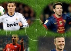 Hát "Nơi tình yêu bắt đầu" phiên bản Ronaldo & Messi