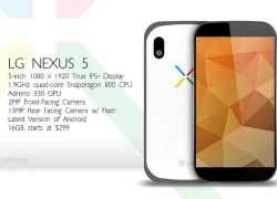 Lộ ảnh mặt sau từ FCC, có thể smartphone Nexus 5 sắp xuất hiện