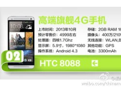 Phablet HTC One Max có giá 800 USD