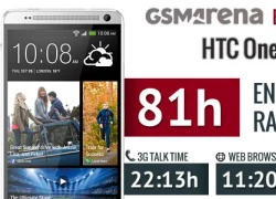 Đánh giá thời lượng pin HTC One Max: Đọ sức cùng Galaxy Note 3