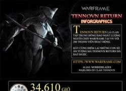 Infographics tự làm của cộng đồng Warframe Việt