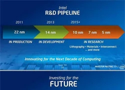 Intel hoãn ra mắt chip Broadwell cho PC và thiết bị lai