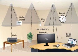 Kết nối Li-fi tăng tốc internet lên 250 lần