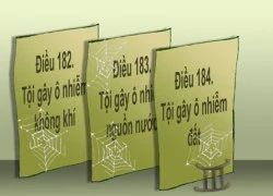 Sự &#8220;thận trọng&#8221; đáng ngờ của Thanh Hóa!