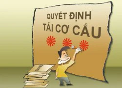 Vinashin với &#8220;nếu&#8221; và &#8220;có thể&#8221;!