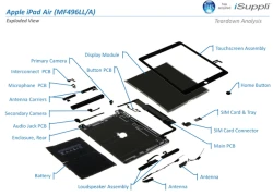 Chỉ mất 6 triệu đồng để sản xuất iPad Air