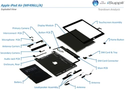 Chi phí sản xuất iPad Air rẻ hơn iPad 3