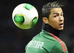 Cris Ronaldo: Nói không vưới rượu bia và thuốc lá