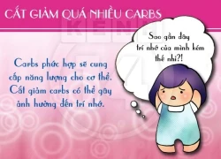 Những cách ăn kiêng "sai bét" khiến sức khỏe suy giảm