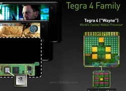 Sẽ có thiết bị chạy chip Tegra 4i và Tegra 5 của NVIDIA vào Q1/ 2014