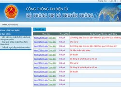 2014: Chính thức cung cấp dịch vụ công mức 3 về bưu chính