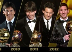 Chủ nhân Quả bóng Vàng 2013 sẽ vẫn là Messi?