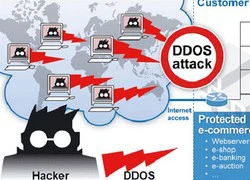 Chưa thể loại trừ nguy cơ DDoS trong 2014